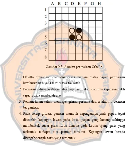 Gambar 2.3. Awalan permainan Othello 