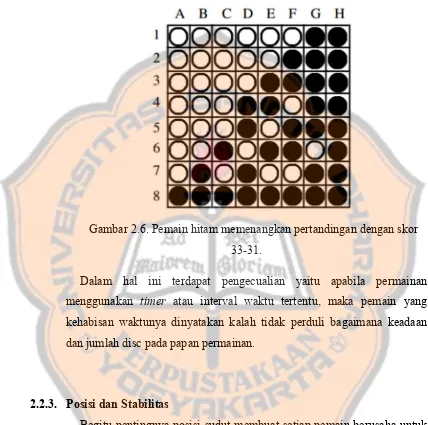 Gambar 2.6. Pemain hitam memenangkan pertandingan dengan skor 