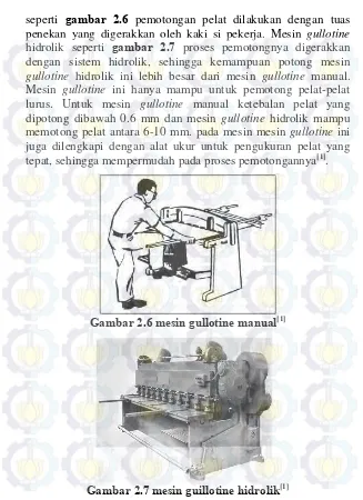 Gambar 2.6 mesin gullotine manual [1] 