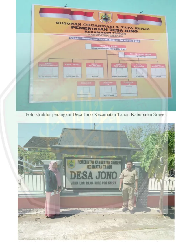 Foto struktur perangkat Desa Jono Kecamatan Tanon Kabupaten Sragen 