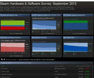 Gambar 7. Detail survey hardware &amp; software 