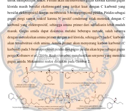 Gambar 2. Mekanisme reaksi sintesis arilamida-4 