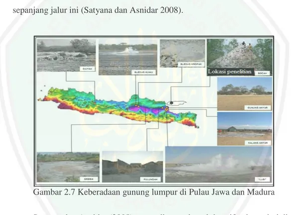 Gambar 2.7 Keberadaan gunung lumpur di Pulau Jawa dan Madura 