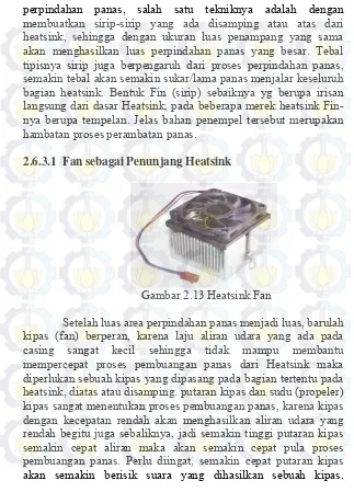 Gambar 2.13 Heatsink Fan 