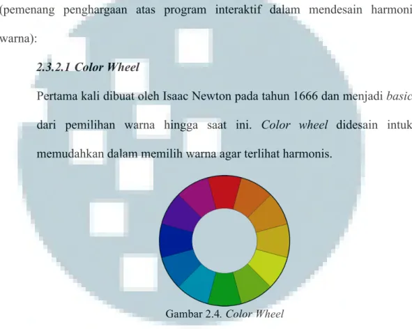 Gambar 2.4. Color Wheel 