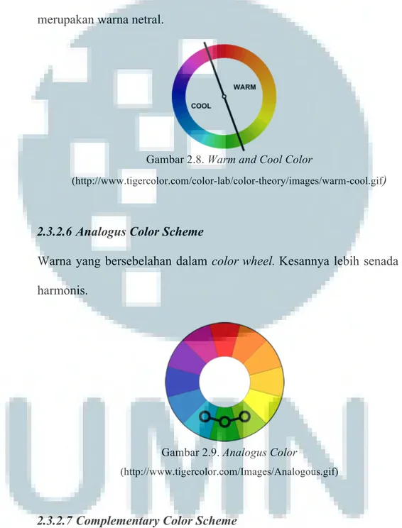 Gambar 2.8. Warm and Cool Color 