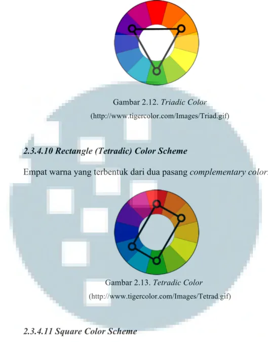 Gambar 2.12. Triadic Color  (http://www.tigercolor.com/Images/Triad.gif) !