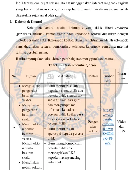 Tabel 3.2 Desain pembelajaran 