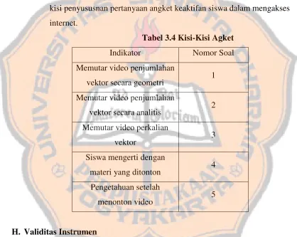 Tabel 3.4 Kisi-Kisi Agket 