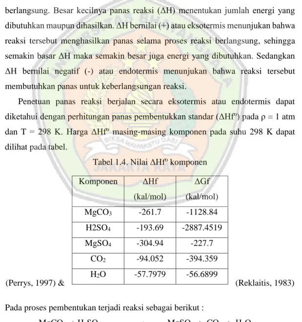 Tabel 1.4. Nilai ΔHf o  komponen 