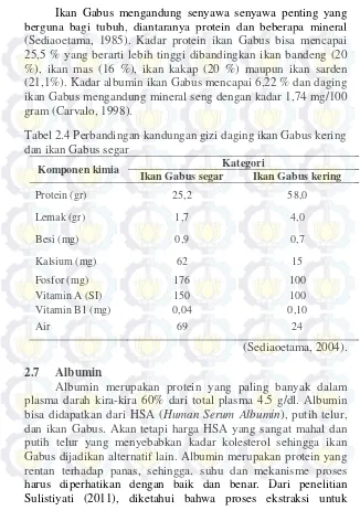 Tabel 2.4 Perbandingan kandungan gizi daging ikan Gabus kering 