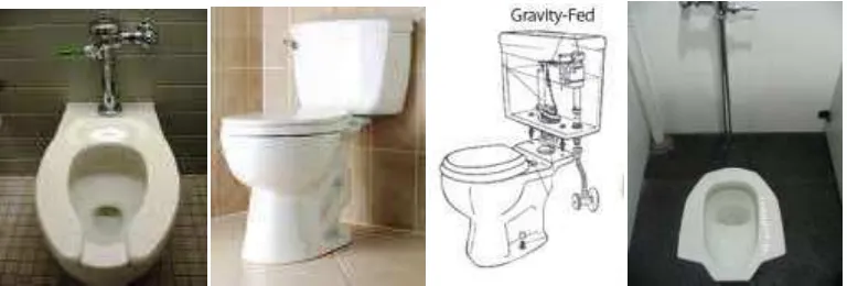 Gambar 3.2. Toilet yang menggunakan flush 