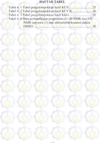 Tabel 4. 1 Tabel pengelompokkan hasil KCV.............................25 