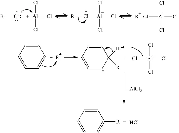 Gambar 2.3 Persamaan umum reaksi alkilasi Friedel-Crafts (X = Cl, Br) 
