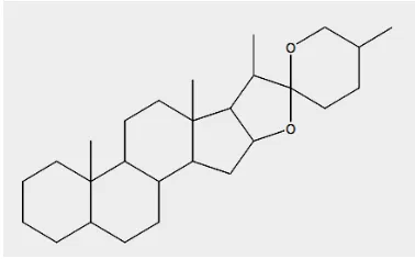 Gambar 6. Struktur inti senyawa Saponin 