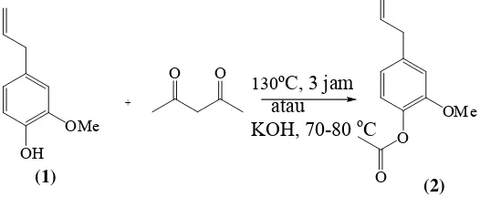 Gambar 1.1 Sintesis 2-metoksi-4-(2-propen-1-il)fenil asetat (2)