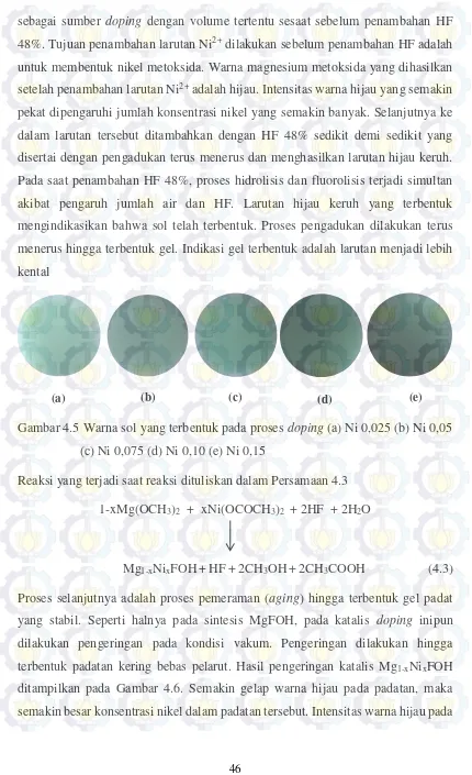 Gambar 4.5 Warna sol yang terbentuk pada proses doping (a) Ni 0,025 (b) Ni 0,05  