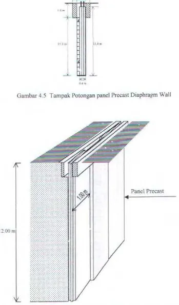 Gambar 4.5 Tampak Potongan panel Precast Diaphragm Wall 