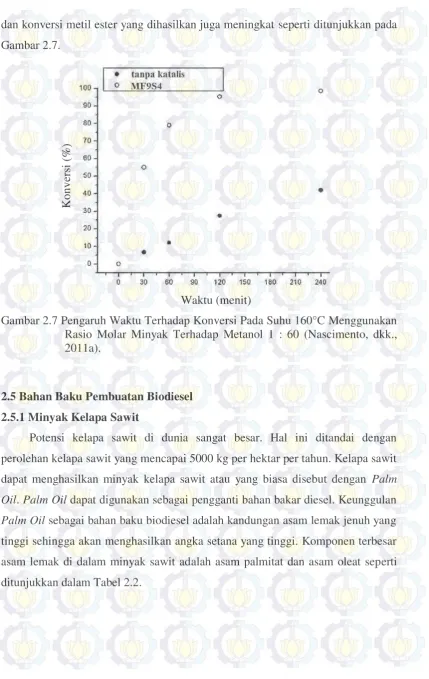 Gambar 2.7. 