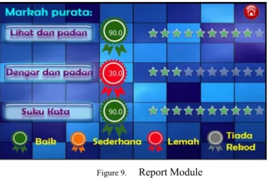 Figure 9.  Report Module 