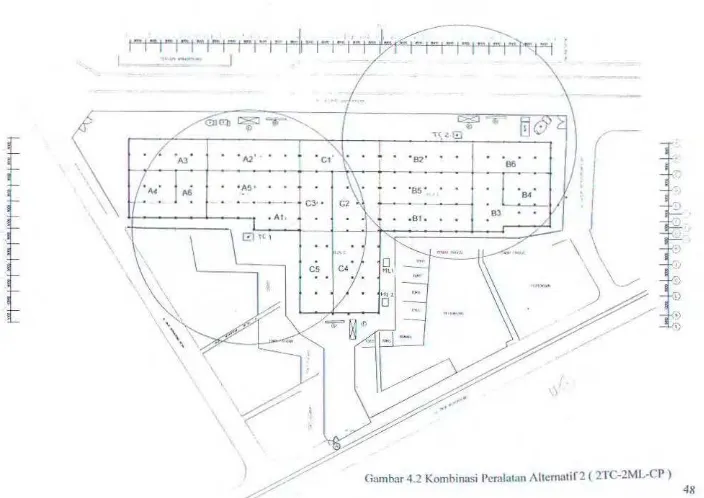 Gambar 4.2 Kombinasi Pcrnlatan i\ltematif2 ( 2TC-2ML-CP) 