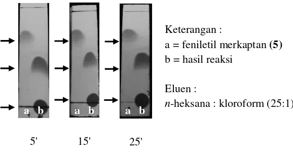 Gambar 4.1 Hasil pengamatan dengan KLT pada sintesis 2-feniletil       pentanatiooat (4a) 