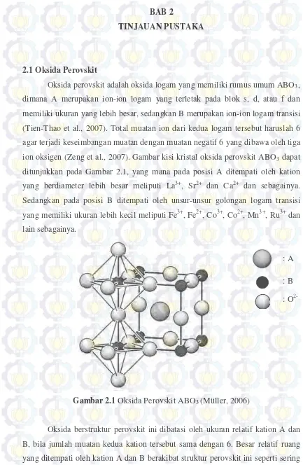 Gambar 2.1 Oksida Perovskit ABO3 