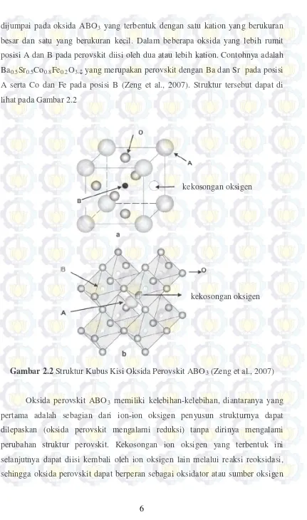 Gambar 2.2 Struktur Kubus Kisi Oksida Perovskit ABO3