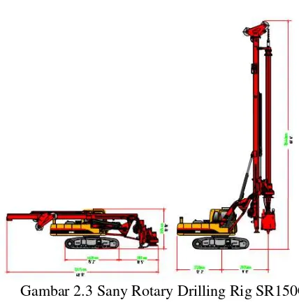 Gambar 2.3 Sany Rotary Drilling Rig SR150C 