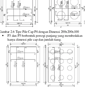 Gambar 2.6 Tipe Pile Cap P4 dengan Dimensi 200x200x100 