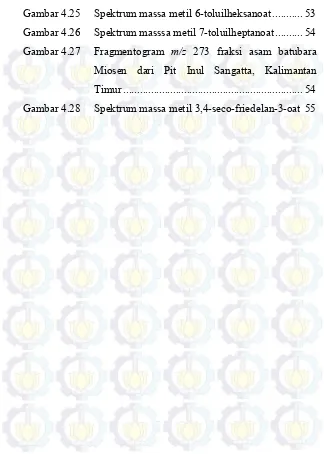 Gambar 4.25  Spektrum massa metil 6-toluilheksanoat ........... 53 