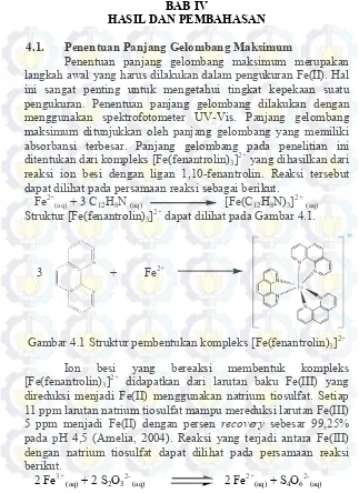 Gambar 4.1 Struktur pembentukan kompleks [Fe(fenantrolin)3]2+ 