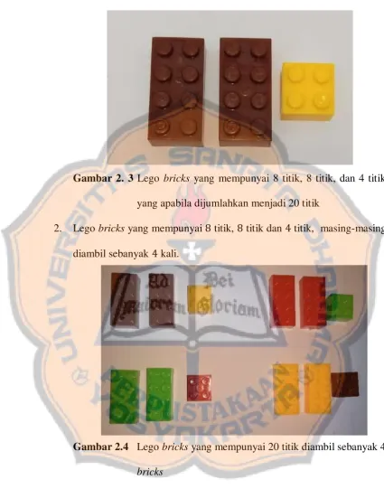 Gambar 2. 3 Lego bricks yang mempunyai 8 titik, 8 titik, dan 4 titik 