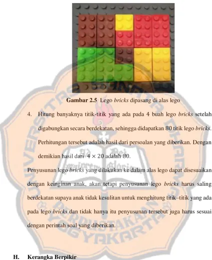 Gambar 2.5  Lego bricks dipasang di alas lego 