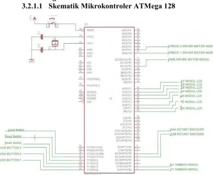 Gambar 3.2. Skematik Mikrokontroler ATMega 128