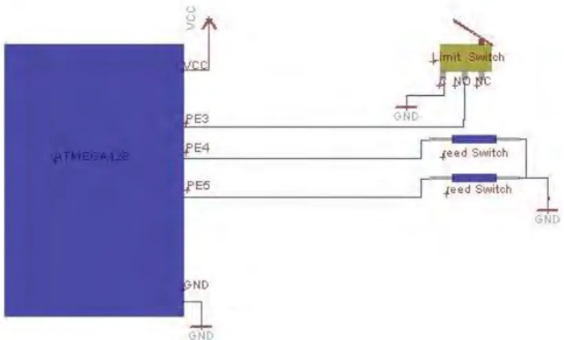 Gambar 3.8. Wiring Sensor Limit Switch dan Reed Switch