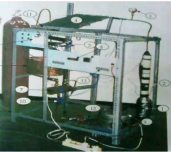 Gambar 2.5 Instalasi Sistem Refrigerasi Difusi Absorbsi. [I.Nengah Ardita, 2008] 