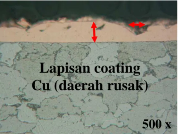 Gambar  11.  Potongan  sampel  crank  pin  bearing  memperlihatkan  adanya  degradasi  penipisan  lapisan  coating  Cu  /  bobbit