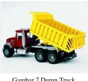 Gambar 7 Dump Truck 