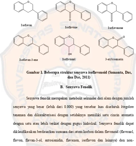 Gambar 1. Beberapa struktur senyawa isoflavonoid (Samanta, Das, 