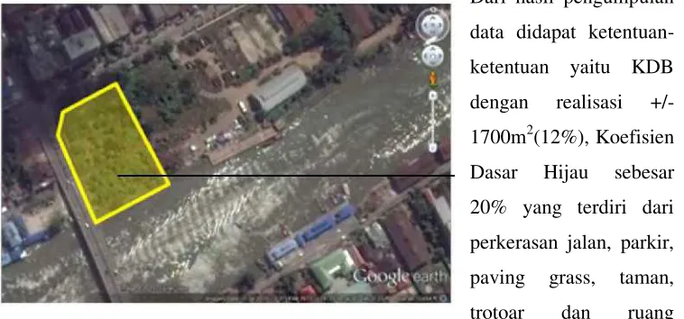 Gambar 1.1 Kondisi exisiting tapak