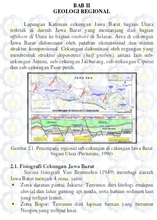 Gambar 2.1. Penampang regional sub-cekungan di cekungan Jawa Barat 