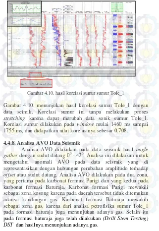 Gambar 4.10. hasil korelasi sumur sumur Tole_1 