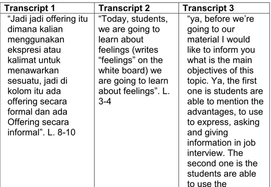 Table 4.2 Example of Informing Transaction  Transcript 1  Transcript 2  Transcript 3 