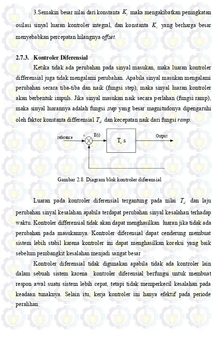 Gambar 2.8. Diagram blok kontroler diferensial 