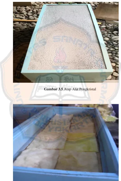 Gambar 3.5 Atap Alat Pengkristal 