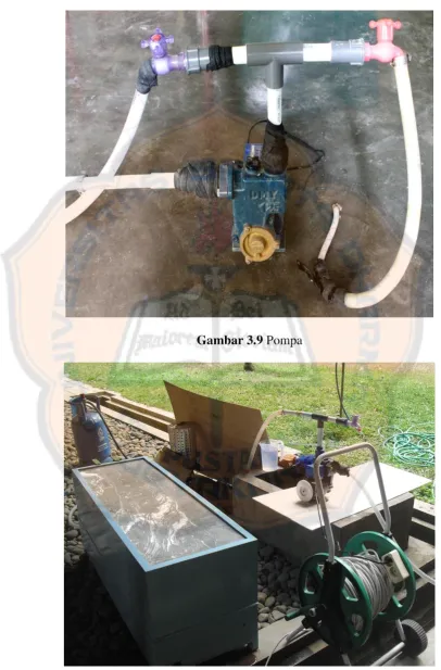 Gambar 3.9 Pompa 