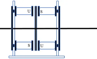 Tabel 3.1 Spesifikasi Rem Elektromagnetik 