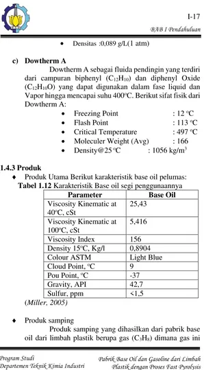 Tabel 1.12 Karakteristik Base oil segi penggunaannya 