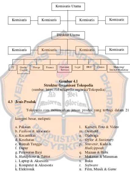Gambar 4.1 Struktur Organisasi Tokopedia 